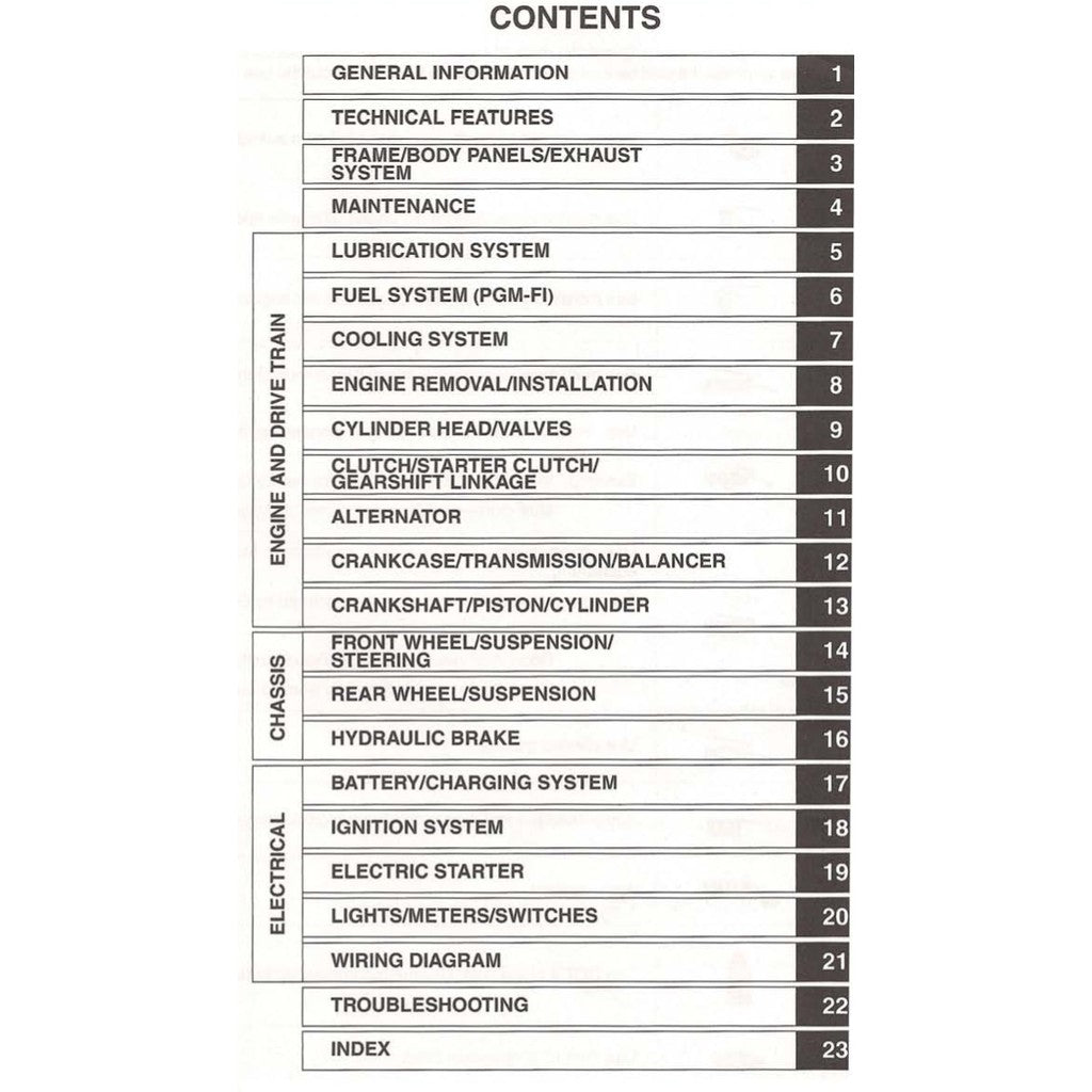 CBR1000RR HONDA CBR 1000 RR FIREBLADE SC59 (2008-2015) SERVICE REPAIR MANUAL + PARTS CATALOGUE + OWNER'S MANUAL
