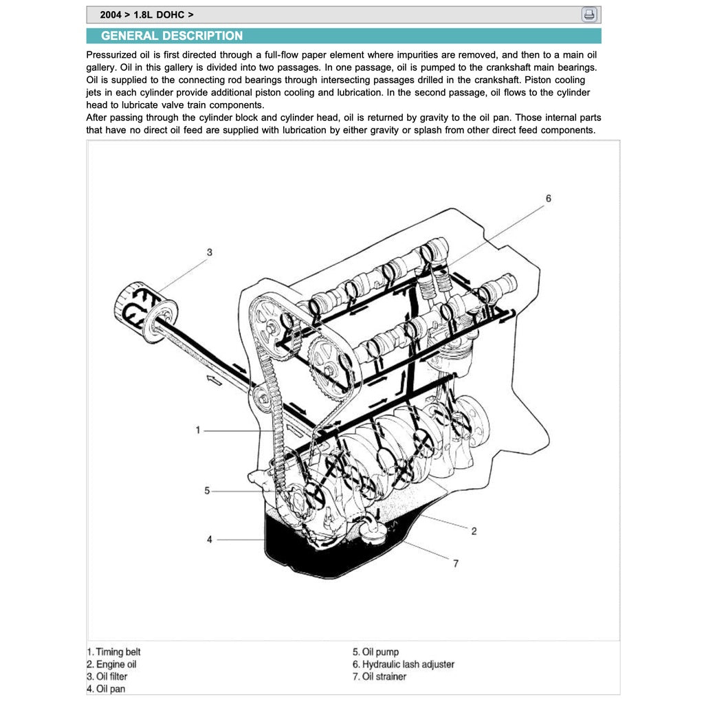NAZA CITRA I /KIA CARENS (2002-2006) SERVICE WORKSHOP MANUAL