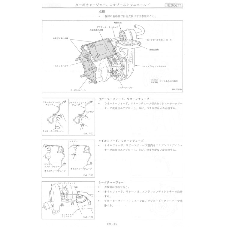 NISSAN SKYLINE GT-R R33 (1995-1998) SERVICE WORKSHOP MANUAL