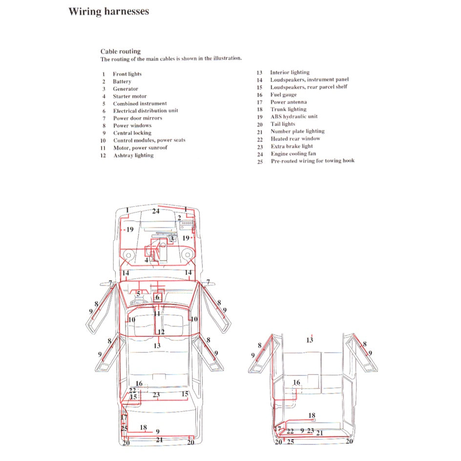 VOLVO 940/960 (1990-1998) SERVICE WORKSHOP MANUAL