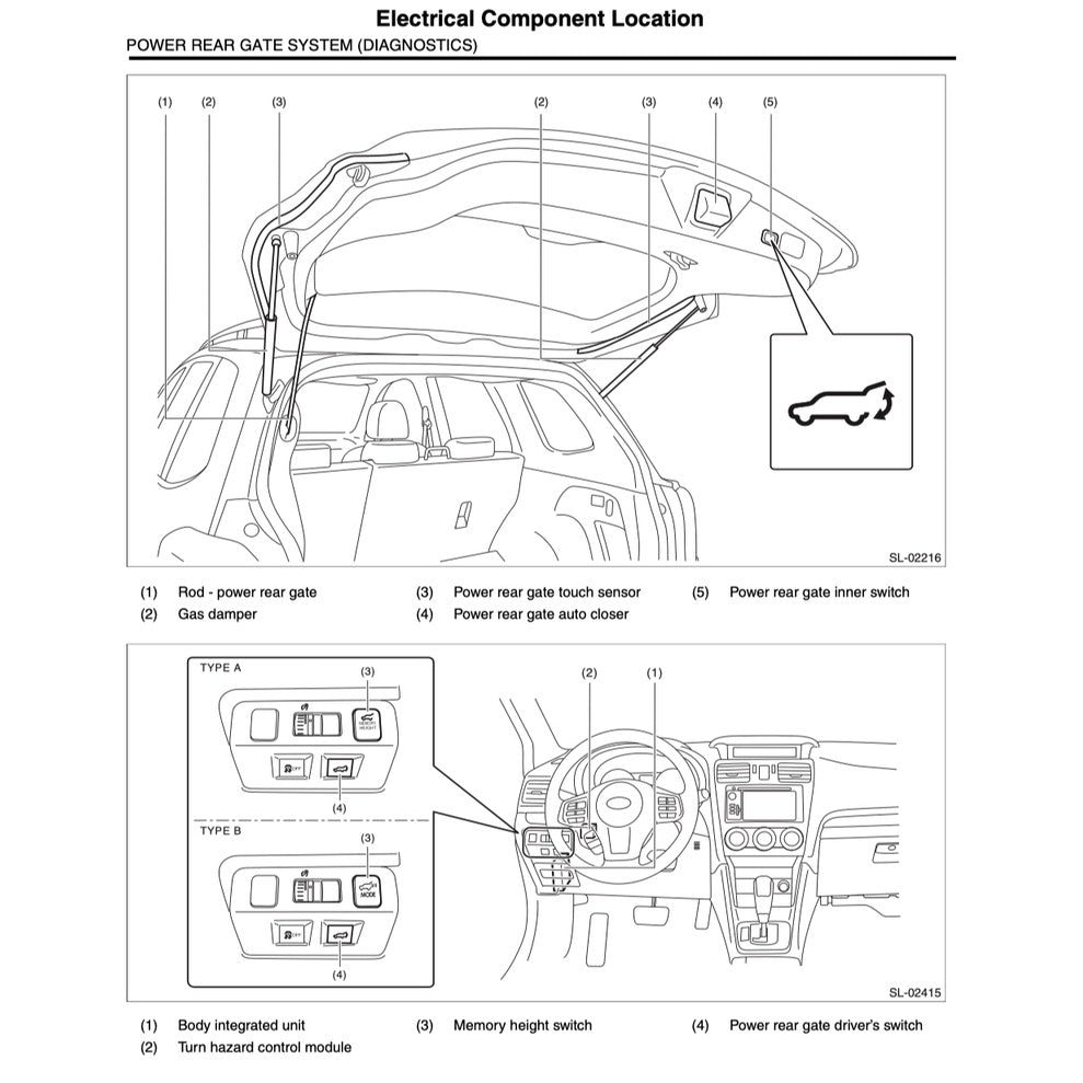 SUBARU FORESTER SJ (2013-2018) SERVICE WORKSHOP MANUAL