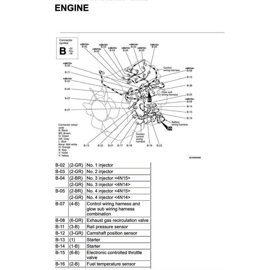 MITSUBISHI TRITON L200 KJ/KK/KL (2015-2023) SERVICE WORKSHOP MANUAL