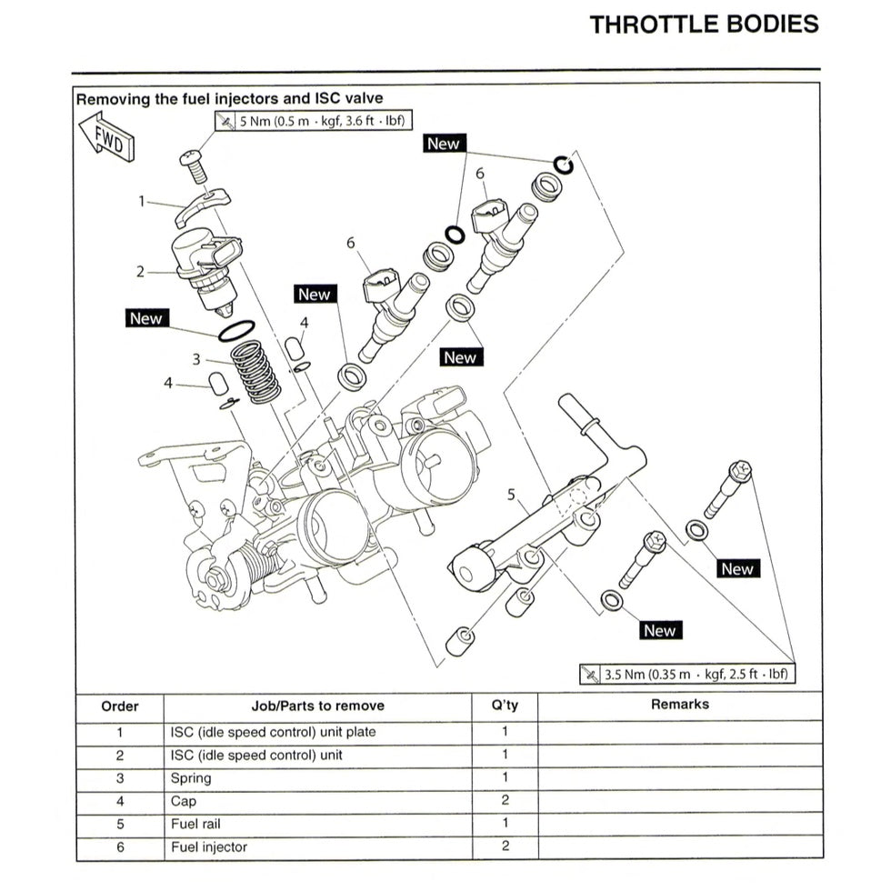 YAMAHA YZF-R3 (2015-2016) SERVICE WORKSHOP MANUAL + PARTS CATALOGUE + OWNER'S MANUAL