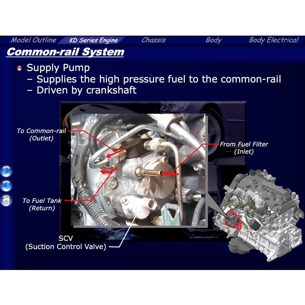 TOYOTA 1KD-FTV / 2KD-FTV / D4D ENGINE SERVICE REPAIR WORKSHOP MANUAL + TUTORIAL