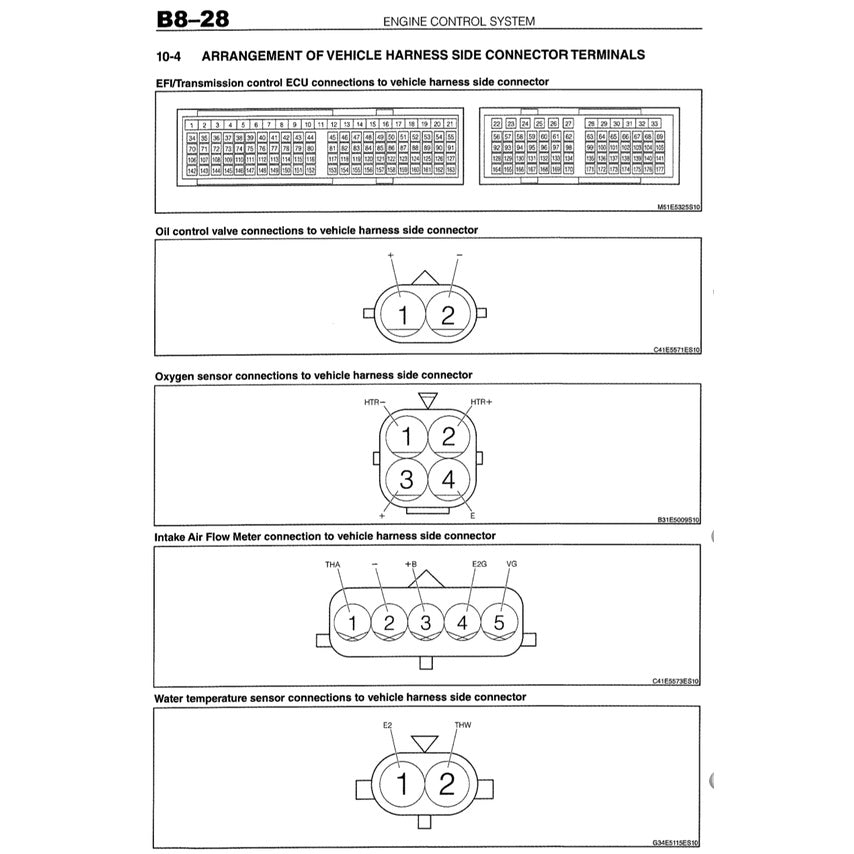 TOYOTA ENGINE 2NR-VE (1.5L DUAL VVT-I) SERVICE REPAIR WORKSHOP MANUAL - Avanza (F654)/Rush (2021)/ Aruz (F850)/Myvi