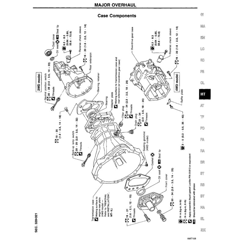 NISSAN PICKUP D21 (1985-1997) SERVICE WORKSHOP MANUAL