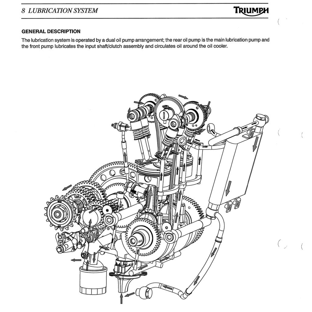 TRIUMPH BONNEVILLE T100 /THRUXTON/SCRAMBLER/AMERICA/SPEEDMASTER (2001-2016) SERVICE WORKSHOP MANUAL