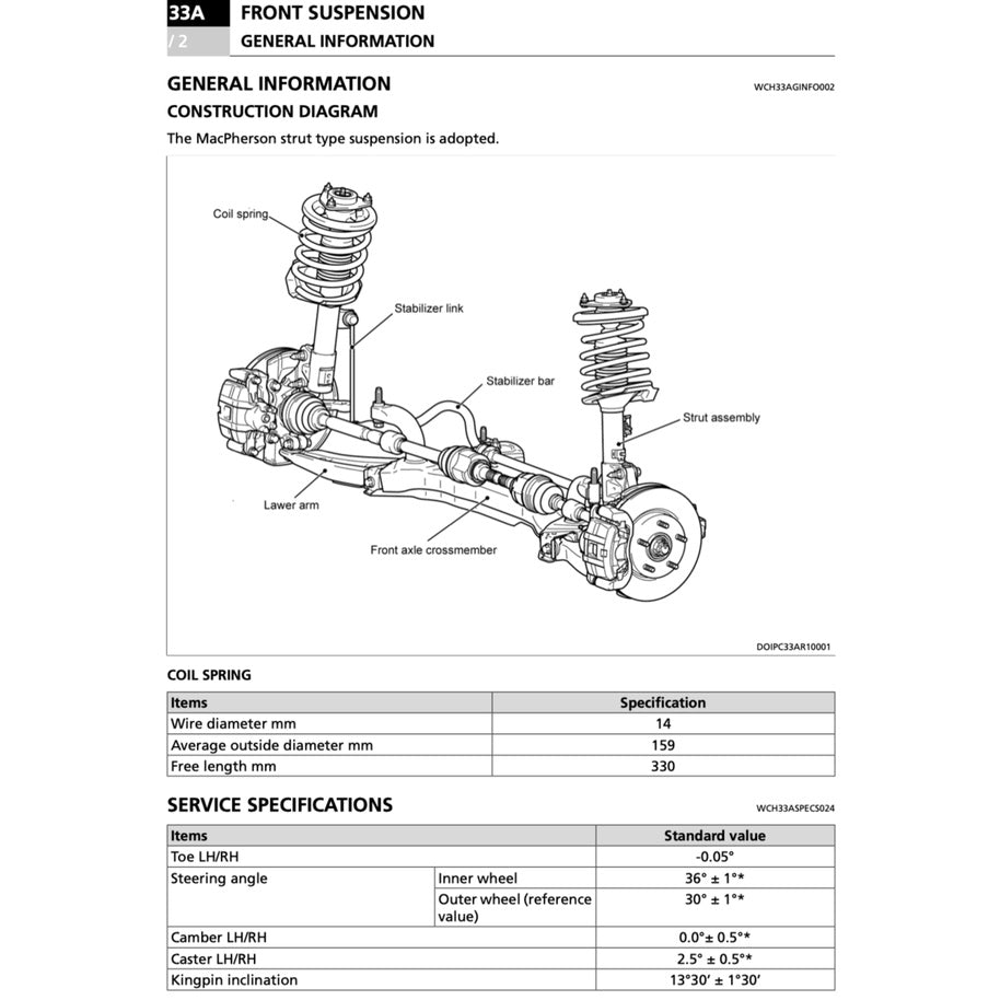 PROTON INSPIRA CY (2010-2015) SERVICE WORKSHOP MANUAL