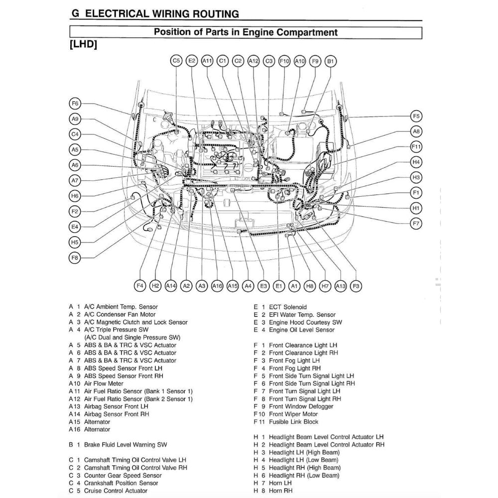 TOYOTA HARRIER II XU30 (2003-2009) SERVICE WORKSHOP MANUAL