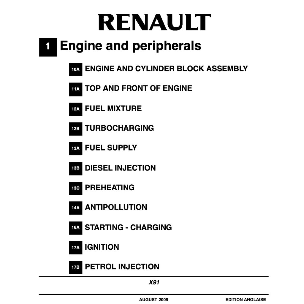 RENAULT LAGUNA III (2007-2015) SERVICE WORKSHOP MANUAL