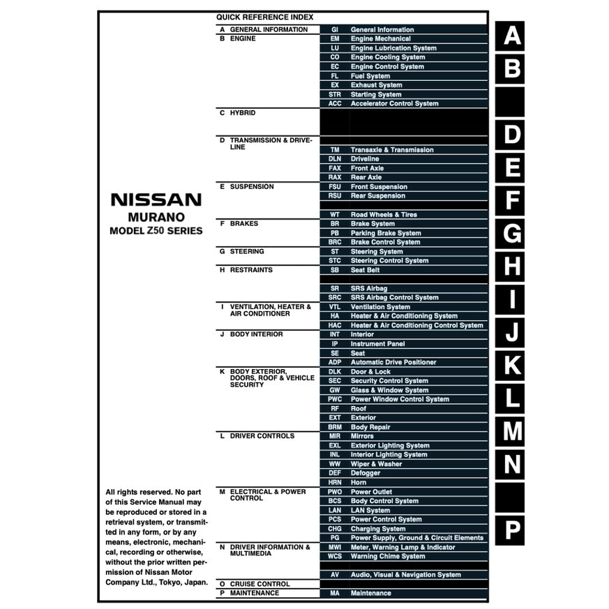 NISSAN MURANO Z50 (2003-2007) SERVICE WORKSHOP MANUAL