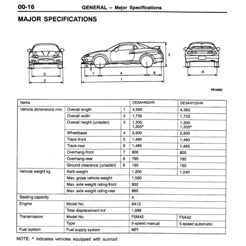 MITSUBISHI FTO (1994-2000) SERVICE WORKSHOP MANUAL