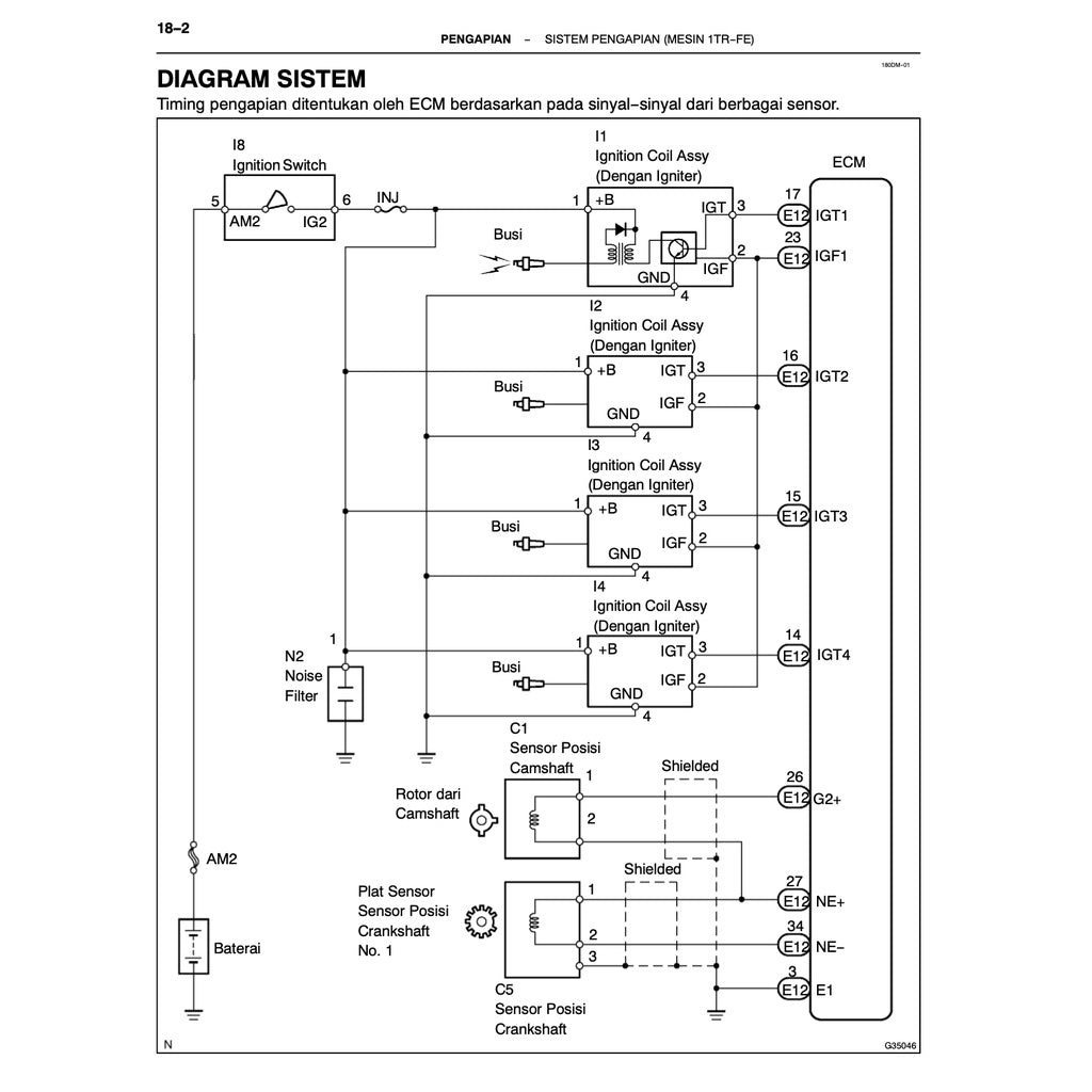 TOYOTA INNOVA/ KIJANG TG/AN40 (2004-2015) SERVICE WORKSHOP MANUAL IN BAHASA INDONESIA