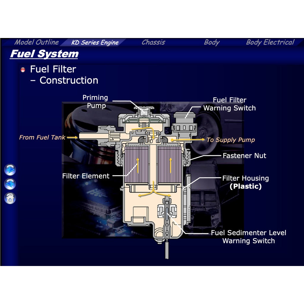 TOYOTA 1KD-FTV / 2KD-FTV / D4D ENGINE SERVICE REPAIR WORKSHOP MANUAL + TUTORIAL