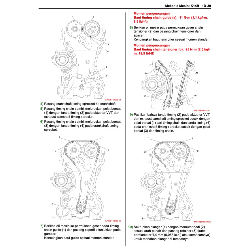 PROTON ERTIGA (2016-2019) SERVICE WORKSHOP MANUAL WORKBOOK + PARTS CATALOGUE +OWNER'S MANUAL - BAHASA INDO VERSION