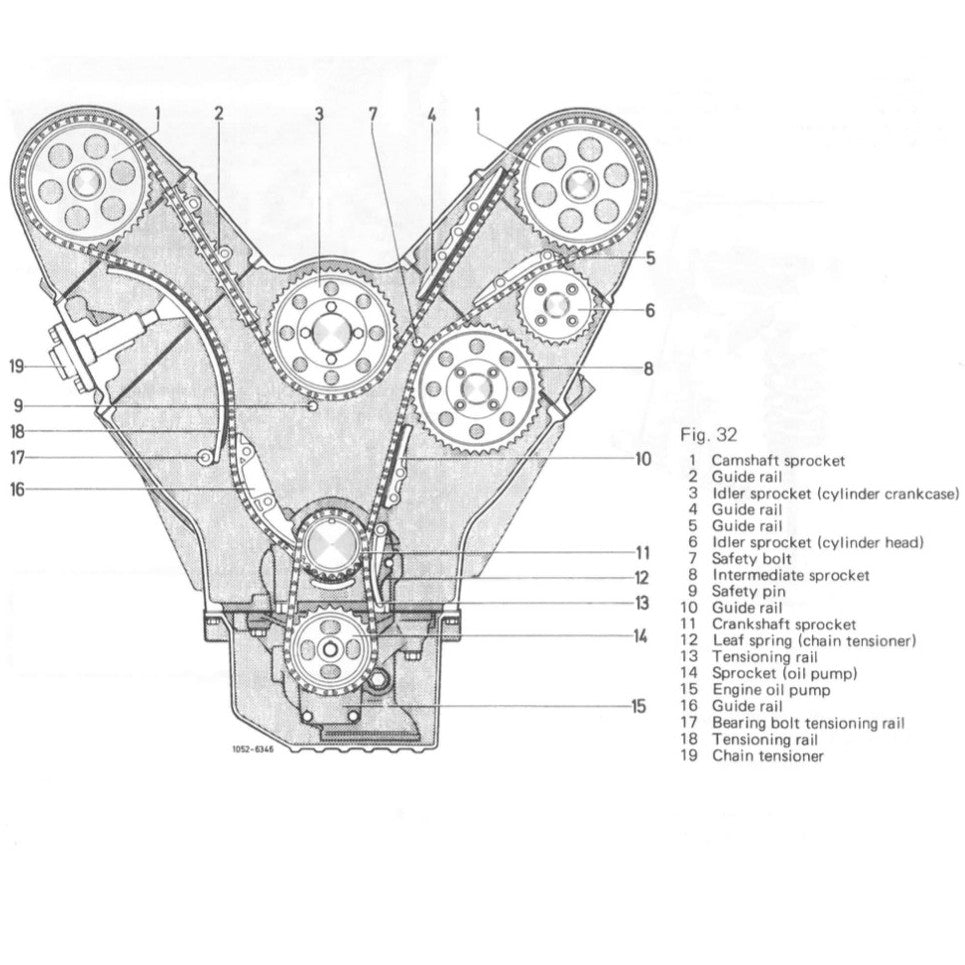 MERCEDES-BENZ W116 (1972-1980) SERVICE WORKSHOP MANUAL