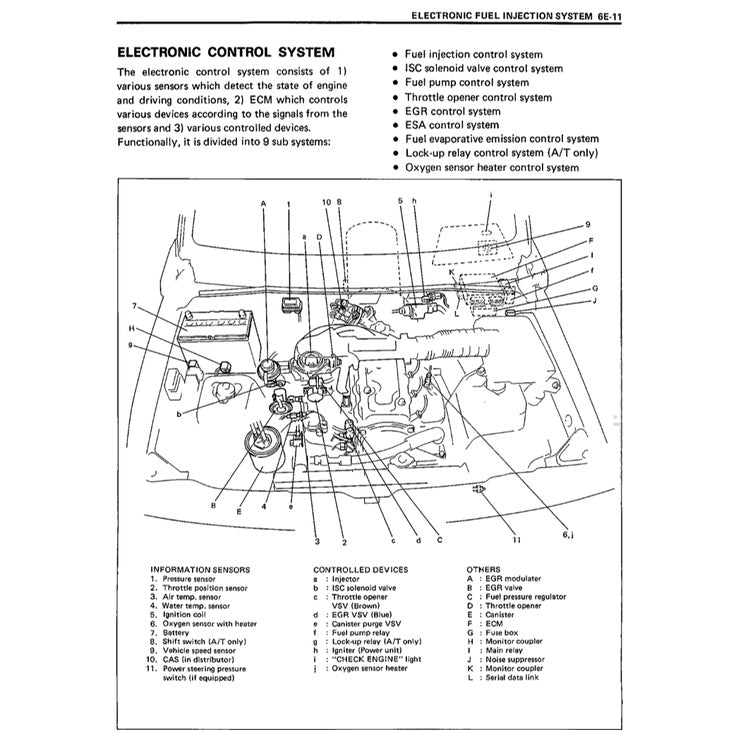 SUZUKI VITARA ET/TA (1989-1998) SERVICE WORKSHOP MANUAL