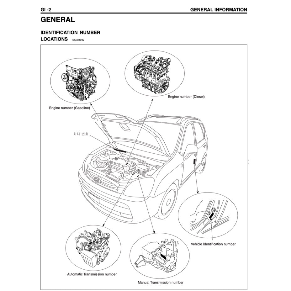 NAZA CITRA II / KIA RONDO (2007-2013) SERVICE WORKSHOP MANUAL