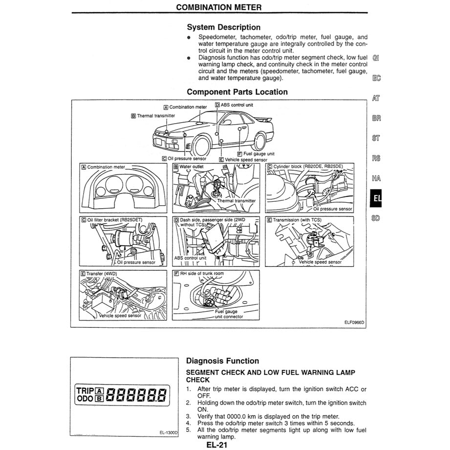 NISSAN SKYLINE GT-R R34 (1999-2002) SERVICE WORKSHOP MANUAL