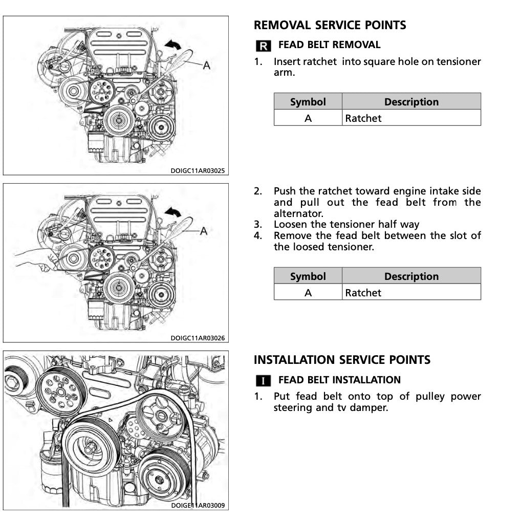 SATRIA NEO PROTON SATRIA NEO (2006-2015) SERVICE WORKSHOP MANUAL