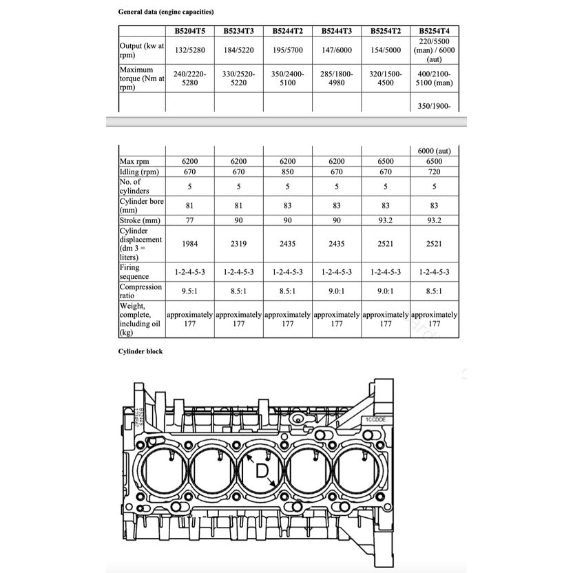 VOLVO S60 (2001-2009) SERVICE WORKSHOP MANUAL