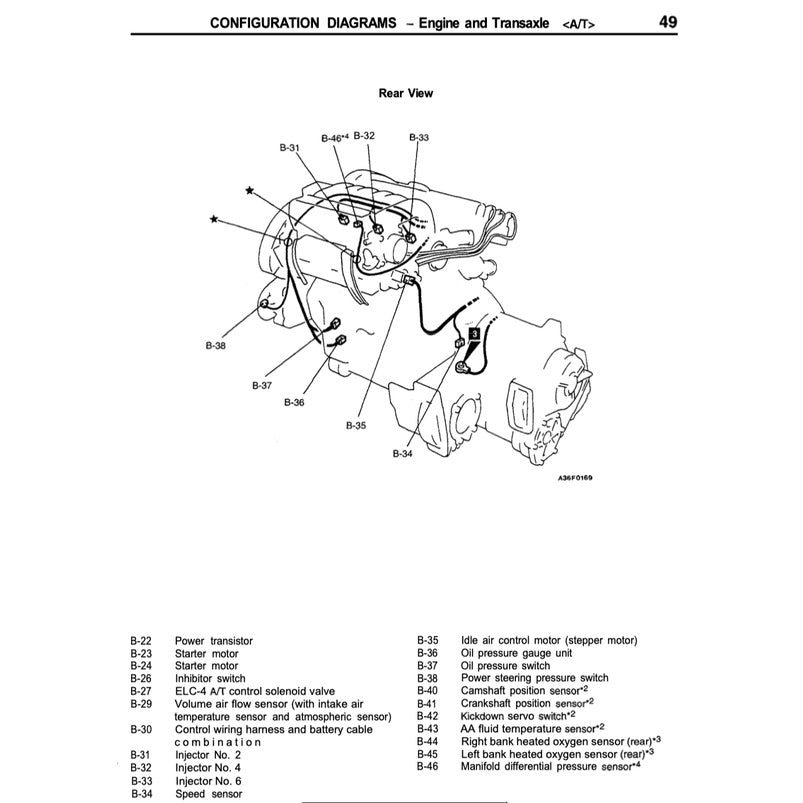 MITSUBISHI GTO / 3000 GT / SPYDER (1990-2000) SERVICE WORKSHOP MANUAL