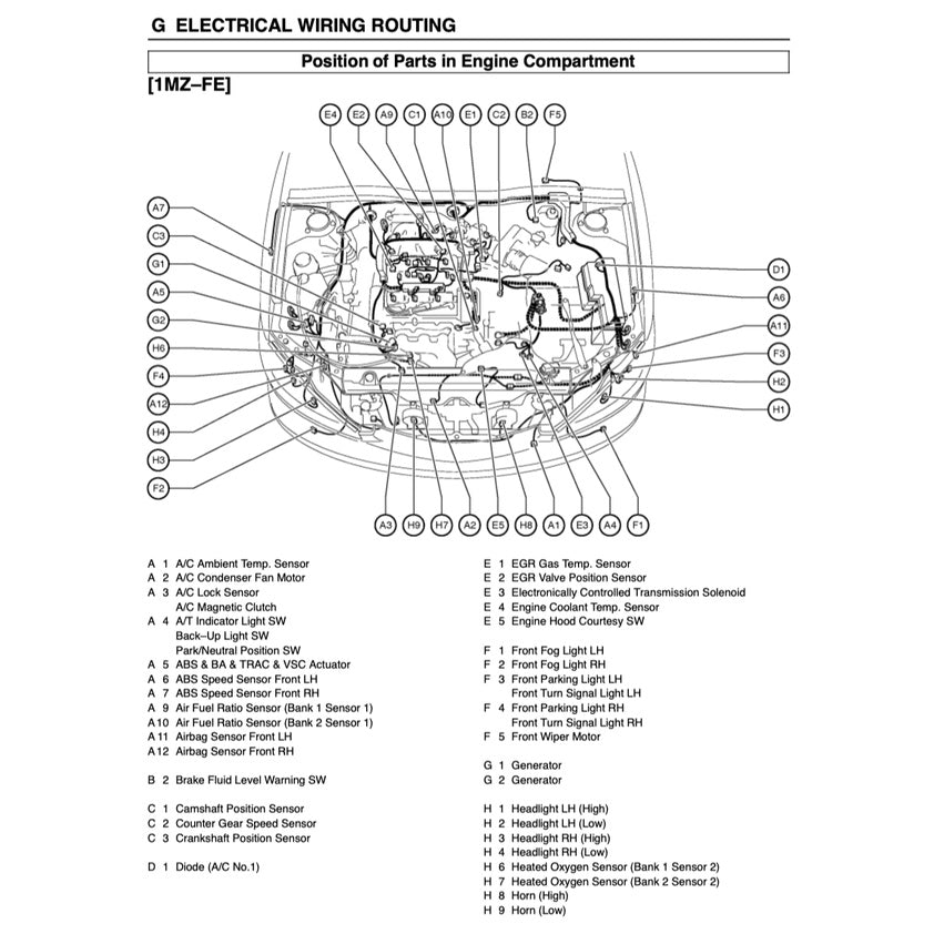 TOYOTA CAMRY ACV30 MCV30 (2002-2006) SERVICE WORKBOOK WORKSHOP MANUAL