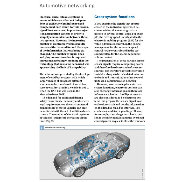 AUTOMOTIVE MECHANOTRONICS (2015) Automotive Networking · Driving Stability Systems · Electronics