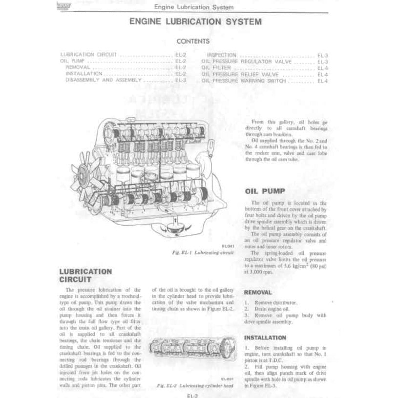 DATSUN 260Z S30 (1974-1978) SERVICE WORKSHOP MANUAL + PARTS CATALOGUE