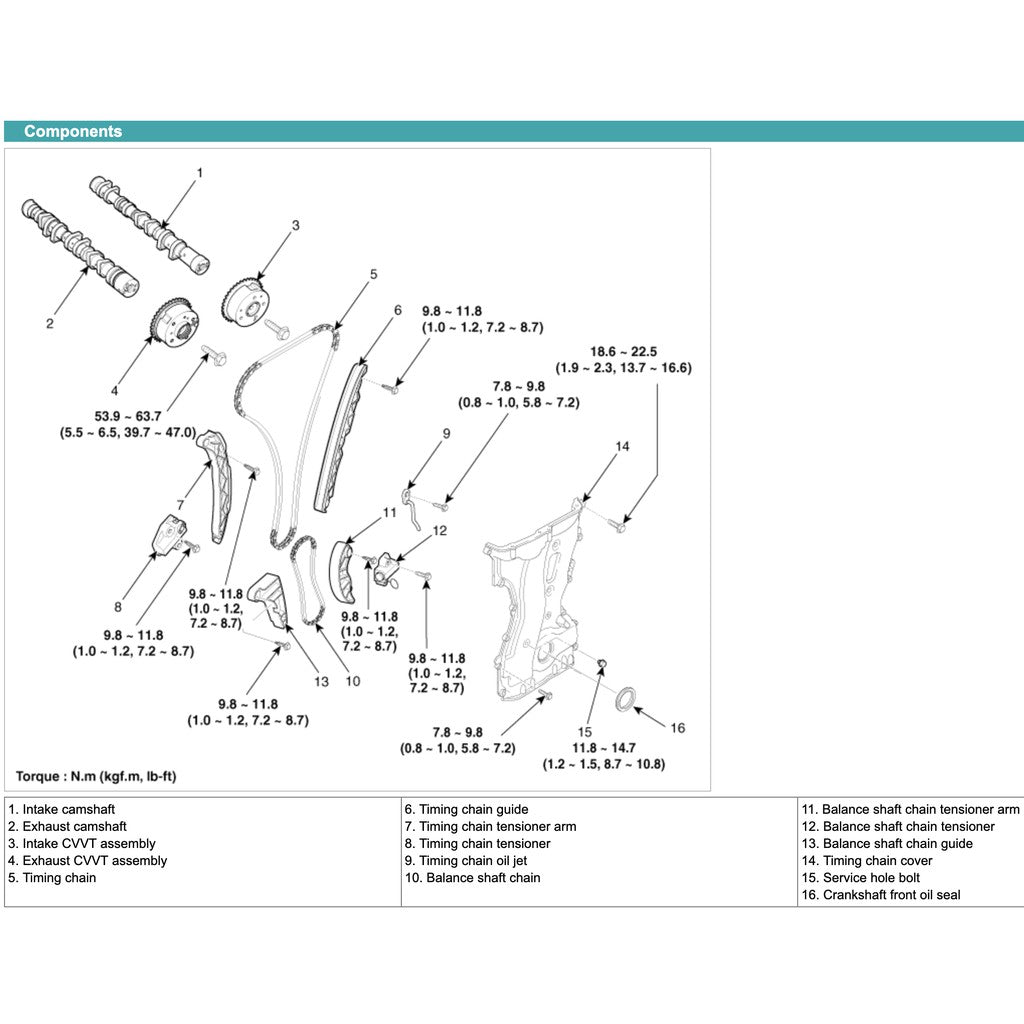 SONATA HYUNDAI SONATA i45 YF (2010-2015) SERVICE WORKSHOP MANUAL
