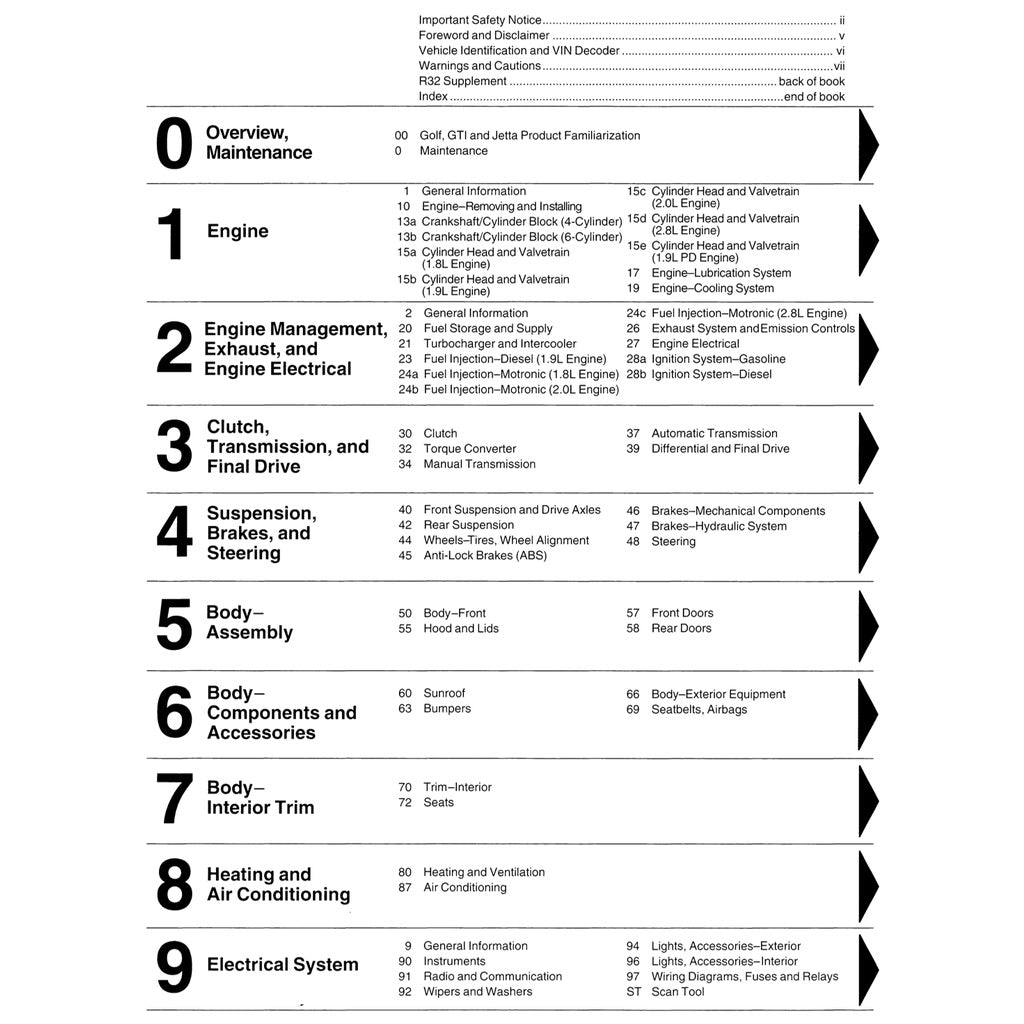 VW GOLF MK4 (1999-2005) SERVICE WORKSHOP MANUAL