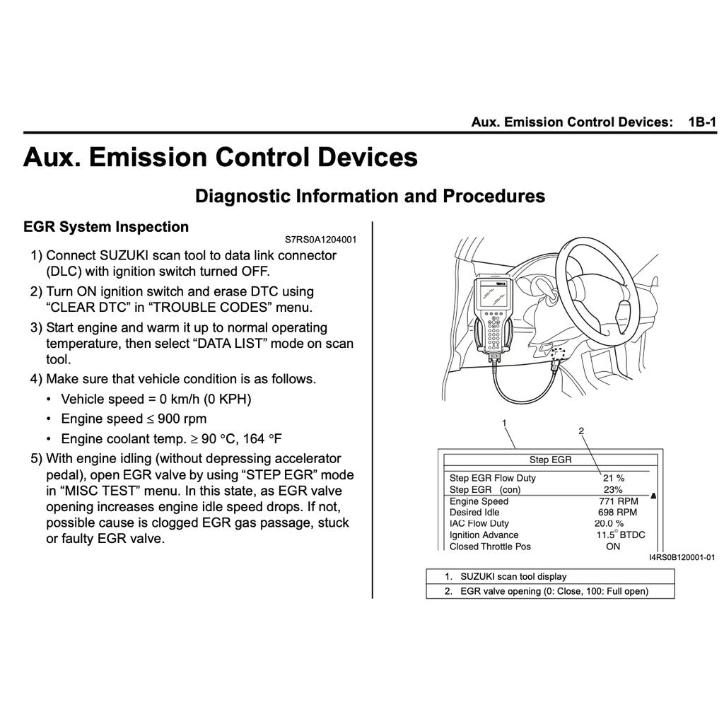 SUZUKI SWIFT ZA ZC ZD (2004-2010) SERVICE WORKSHOP MANUAL