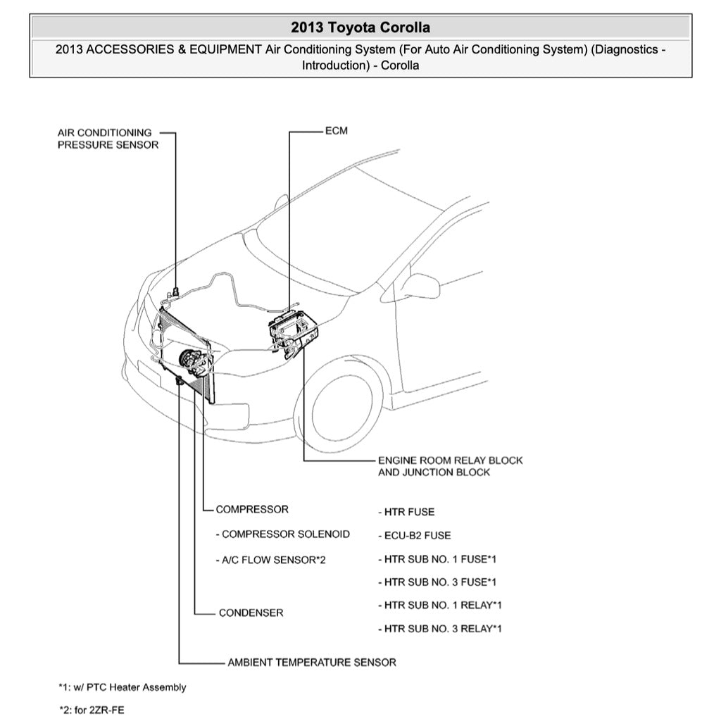 TOYOTA COROLLA ALTIS E170/180 (2013-2017) SERVICE WORKSHOP MANUAL