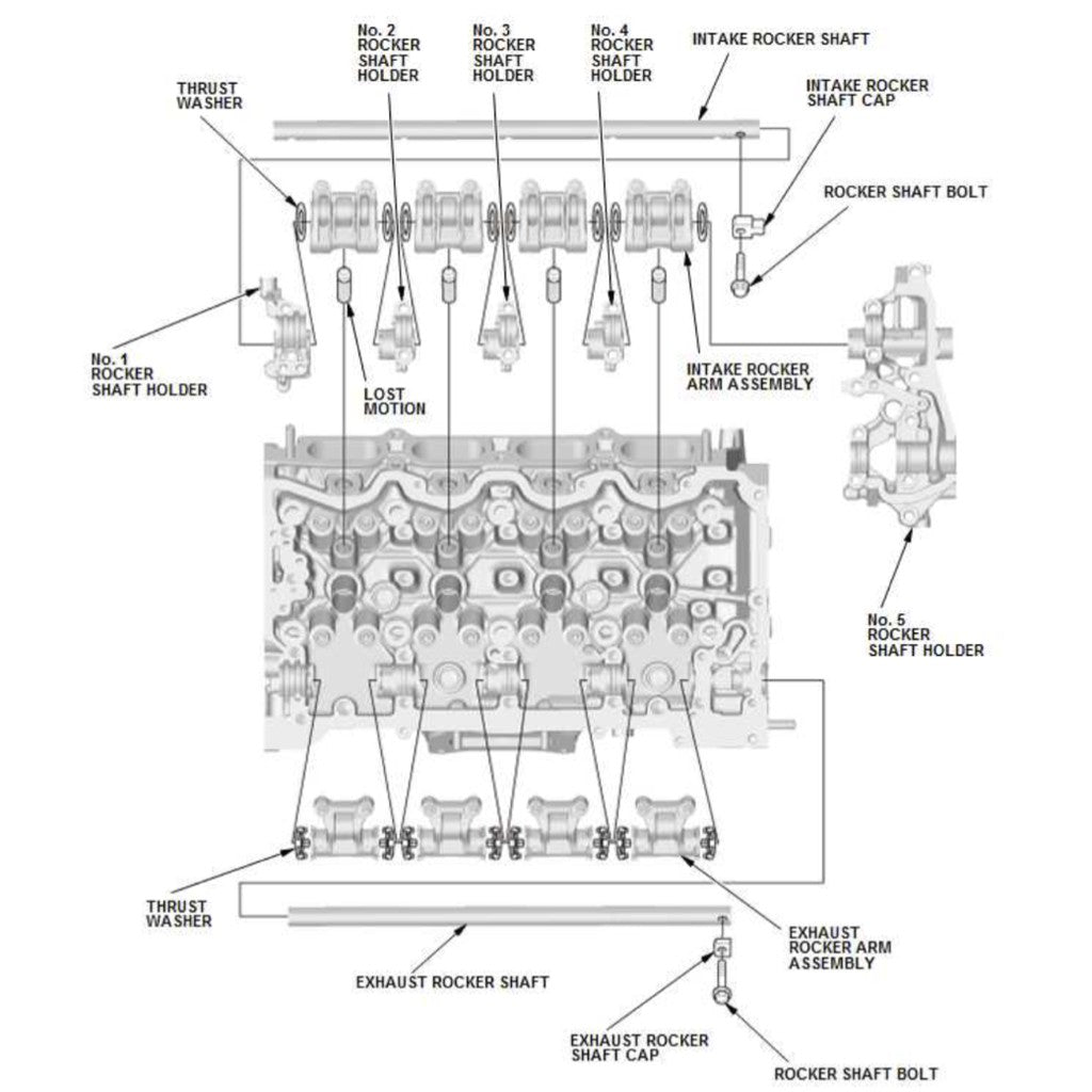 HONDA CIVIC 10 FC/FK (2016-2020) SERVICE WORKSHOP MANUAL