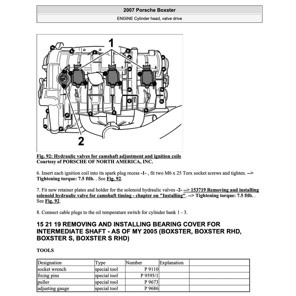 PORSCHE CAYMAN / BOXSTER 987.1 & 987.2 (2004-2012) SERVICE WORKSHOP MANUAL + PARTS CATALOGUE