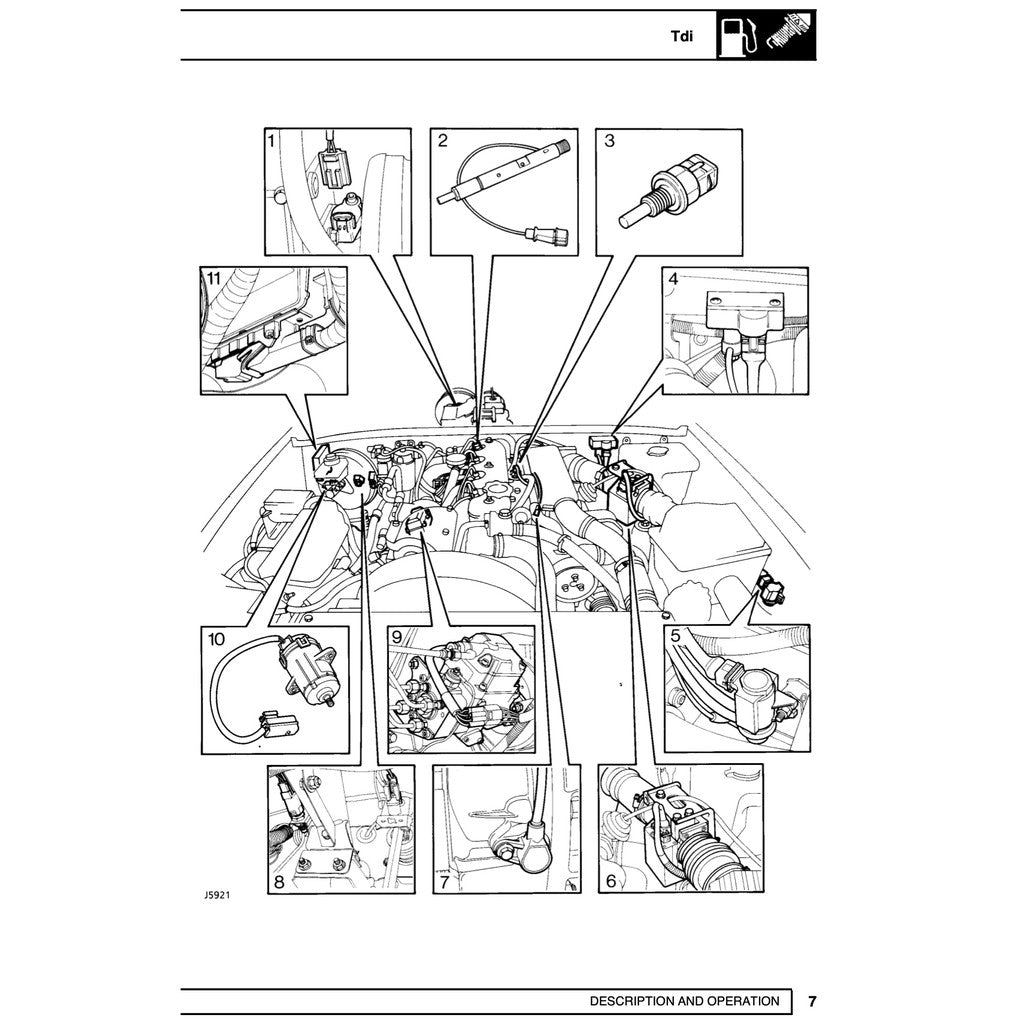 LAND ROVER DISCOVERY SERIES I (1989-1998) SERVICE WORKSHOP MANUAL