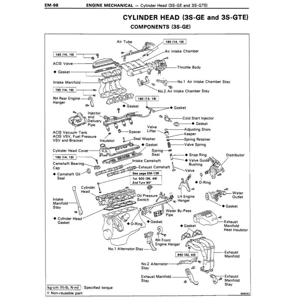 TOYOTA ENGINE 3S-GE / 3S-GTE/ 5S-FE SERVICE REPAIR WORKSHOP MANUAL