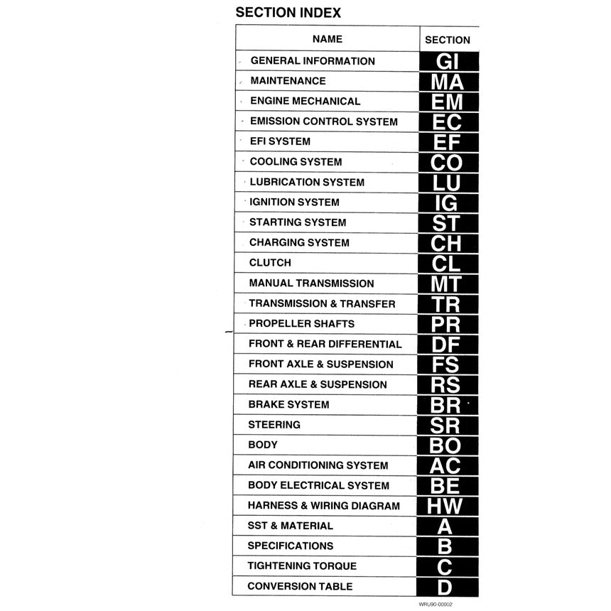 DAIHATSU FEROZA ROCKY F300 (1990-2002) SERVICE WORKSHOP MANUAL