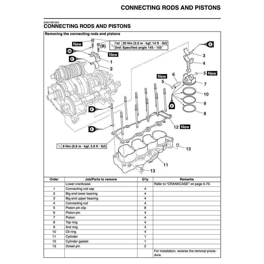 Yamaha YZF-R1 (2012-2014) SERVICE WORKSHOP MANUAL + PARTS CATALOGUE + OWNER'S MANUAL