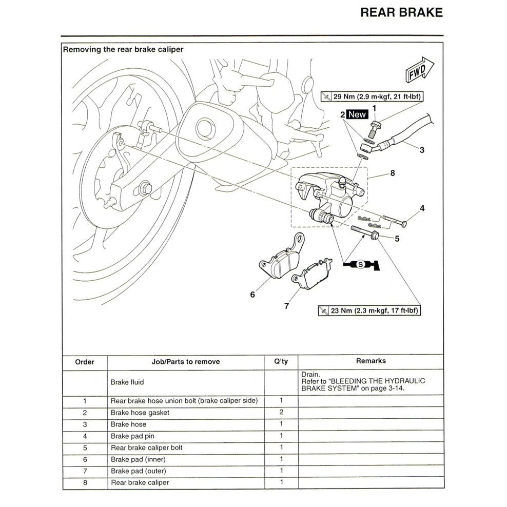YAMAHA YZF-R3 (2015-2016) SERVICE WORKSHOP MANUAL + PARTS CATALOGUE + OWNER'S MANUAL