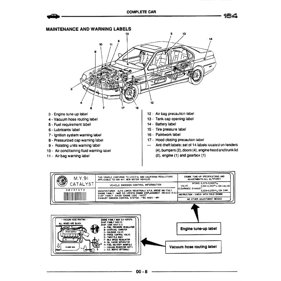 ALFA ROMEO 164 (1987-1998) SERVICE WORKSHOP MANUAL