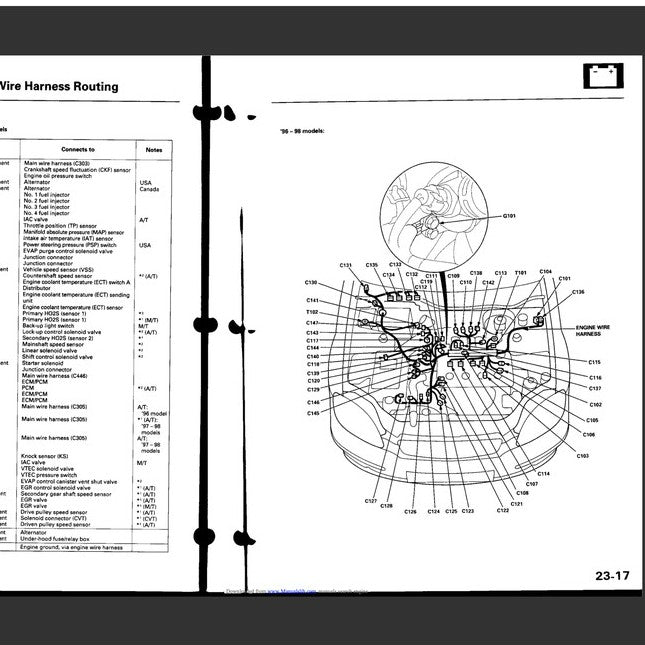 HONDA CIVIC 6 (1996-2000) SERVICE WORKSHOP MANUAL