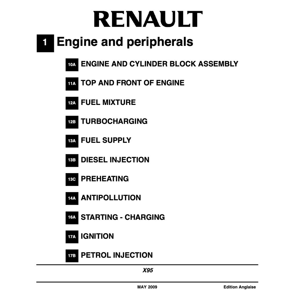 RENAULT MEGANE III (2008-2016) SERVICE WORKSHOP MANUAL