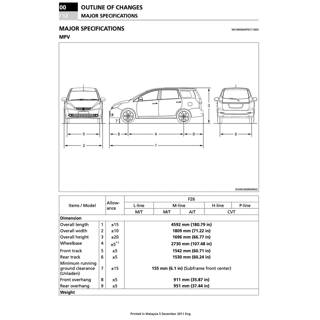 PROTON EXORA BOLD FZ CPS/CFE (2009-2017) SERVICE WORKSHOP MANUAL