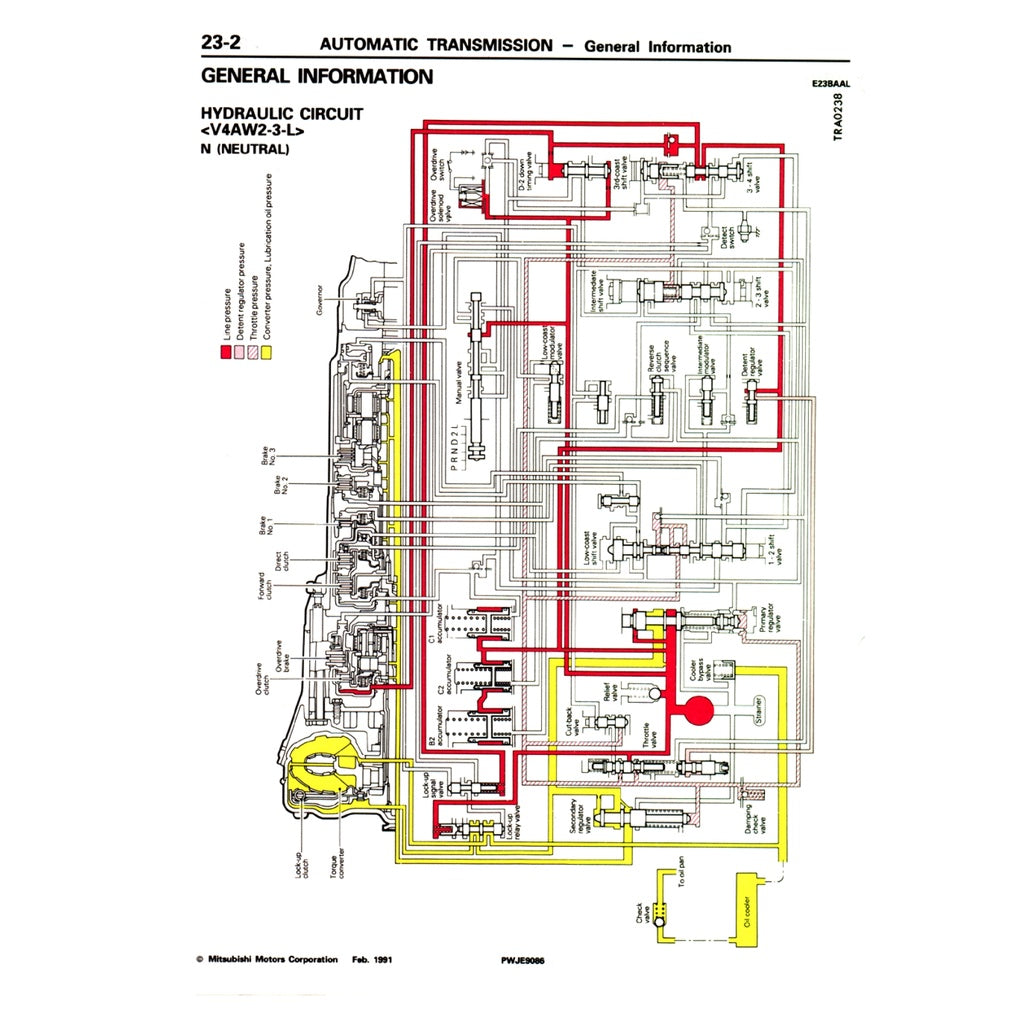 MITSUBISHI PAJERO II V20 (1991-1999) SERVICE WORKSHOP MANUAL