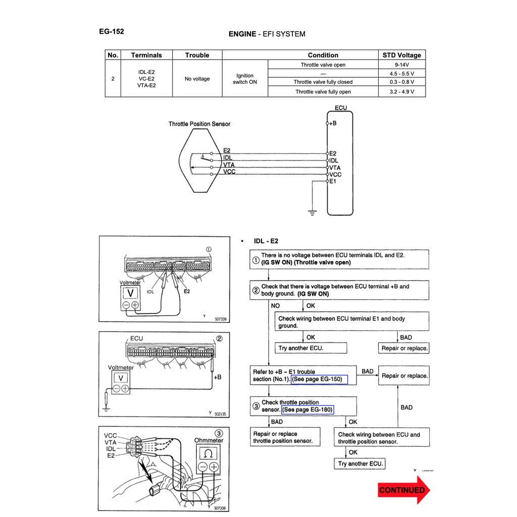TOYOTA HILUX "SR" N140/150/160/170/190 (1997-2005) SERVICE WORKSHOP MANUAL