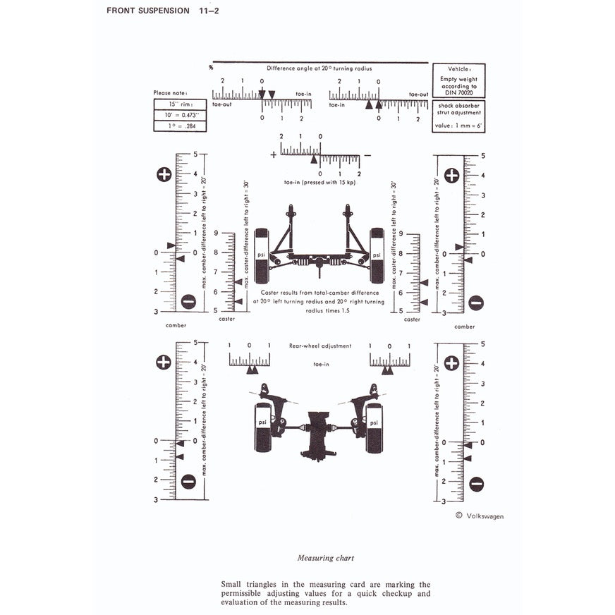 PORSCHE 914/4 (1970-1976) SERVICE WORKSHOP MANUAL