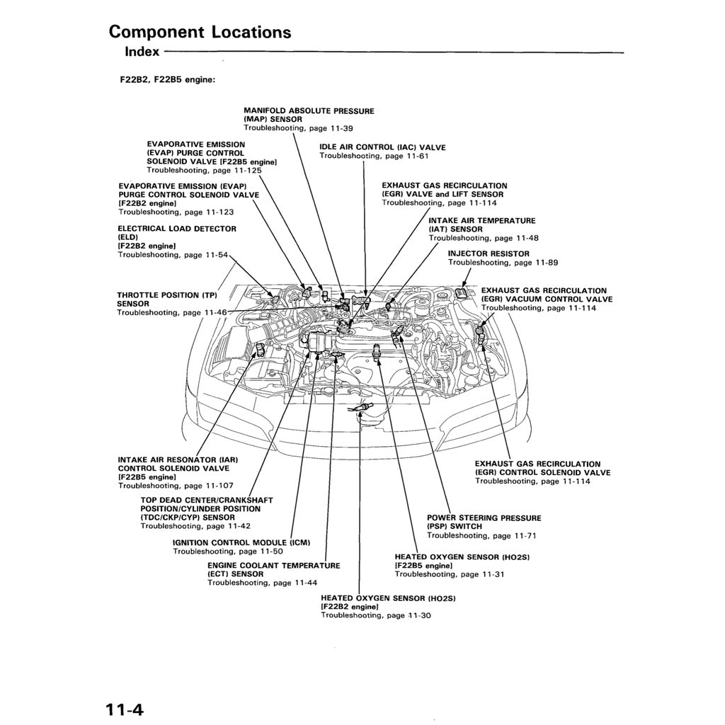 HONDA ACCORD 5 CD (1993-1997) SERVICE WORKSHOP MANUAL