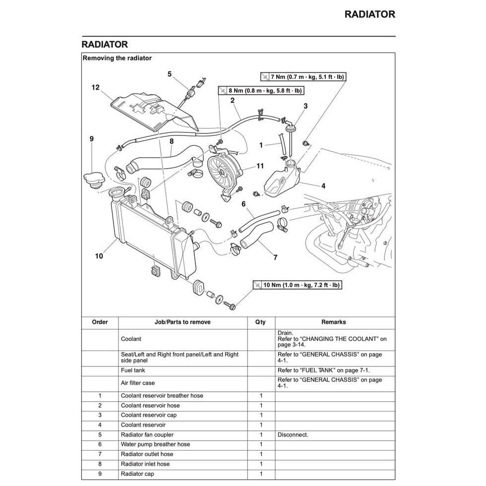 YAMAHA YZF-R15 V1 (2008-2013) SERVICE WORKSHOP MANUAL + PARTS CATALOGUE + OWNER'S MANUAL