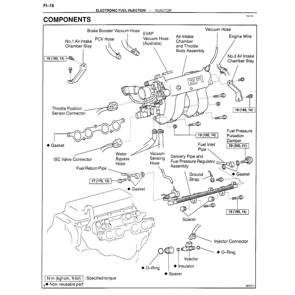 TOYOTA ENGINE 7K & 7K-E (EFI) SERVICE REPAIR WORKSHOP MANUAL - TOYOTA LITEACE TOWNACE UNSER KIJANG